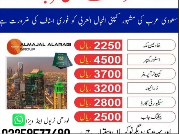 saudi-arabia-job-male-females-jobs-jobs-in-saudia-big-0