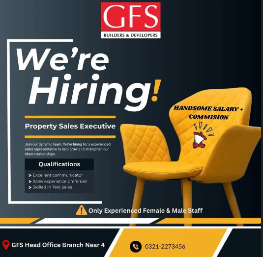 Smart,experience team required